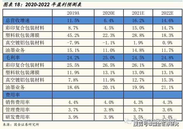 2020gdp是2021的多少倍_中国西藏自治区2020年人均GDP为印度2020年人均GDP的4.1 倍(2)