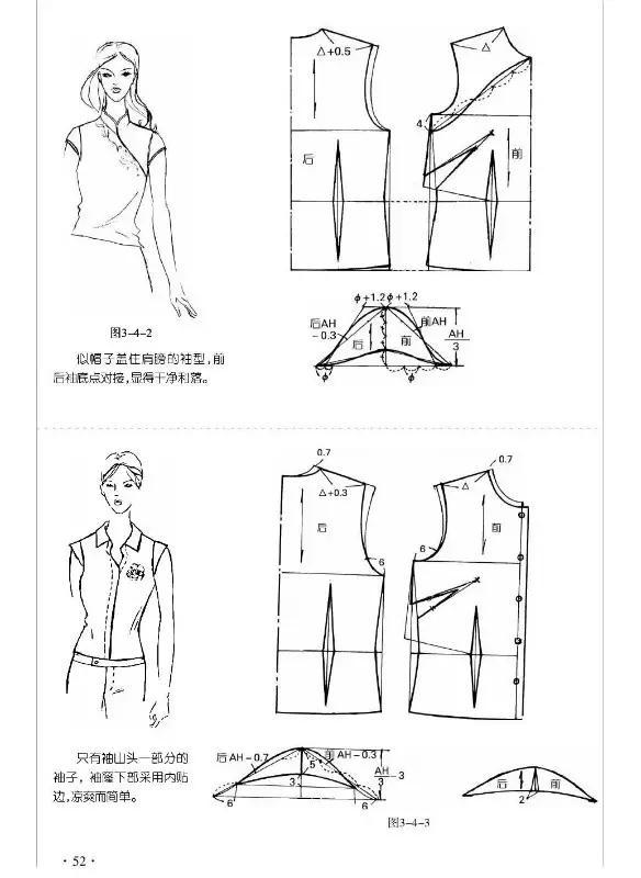 各种袖型的制版--一片圆装袖制图