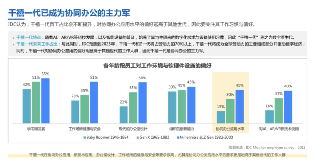 idc招聘_IDC公司奇葩老板招聘敏感问题,需自带防御内心强大才能顶得住(3)