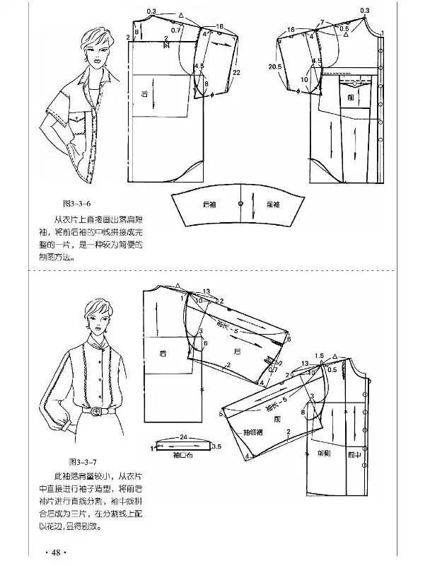 各种袖型的制版--一片圆装袖制图