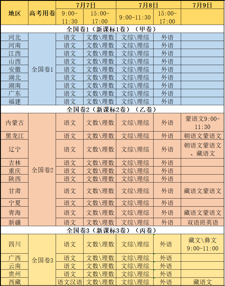 31省明确返校时间_美国返校季时间_师达中学周日返校时间