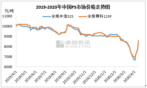 受疫情影响2020gdp_企业受疫情影响难图片(3)
