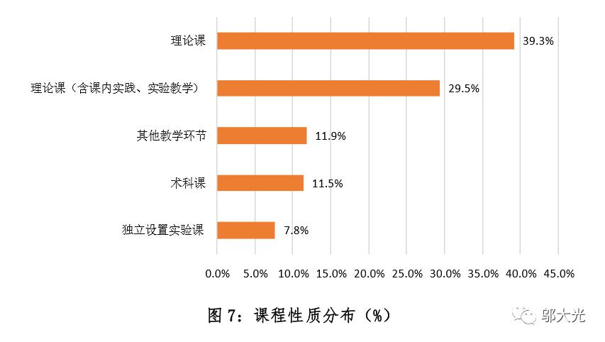 管理人口_私募证券风云激荡15年 龙蛇并起的大变局(2)