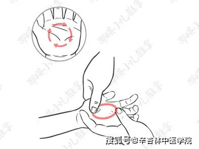 七节骨按揉脾俞胃俞   滑动查看下一张图片 >>疳积基础推拿手法78顺