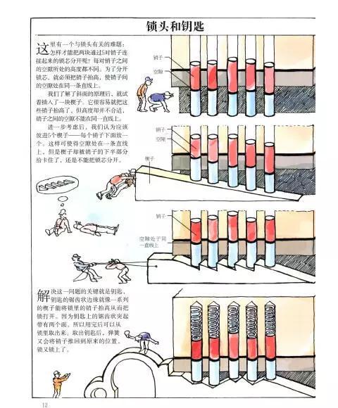 哼鸣的原理_咽音声乐训练 四 用哼鸣训练共鸣的方法(2)