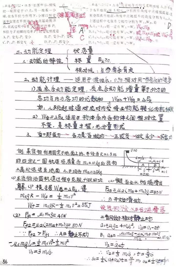 『晰超』超清晰超实用【物理笔记】物理学霸的高考复习笔记