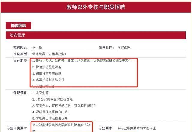 招聘保安怎么写_招博士当 保安 岂止浪费人才(5)
