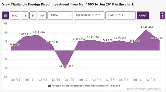 外汇储备世界排名_外汇储备(3)
