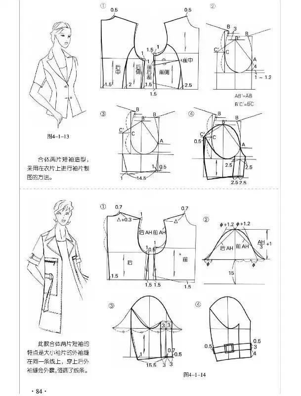 各种袖型的制版--两片圆装袖制图