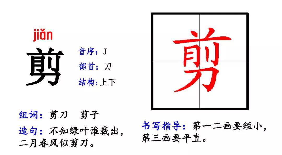 语文课堂部编版二年级语文下册生字卡片拼音偏旁结构组词造句