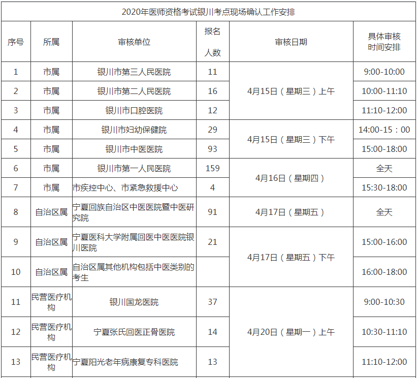银川人口数量_银川河东机场(3)