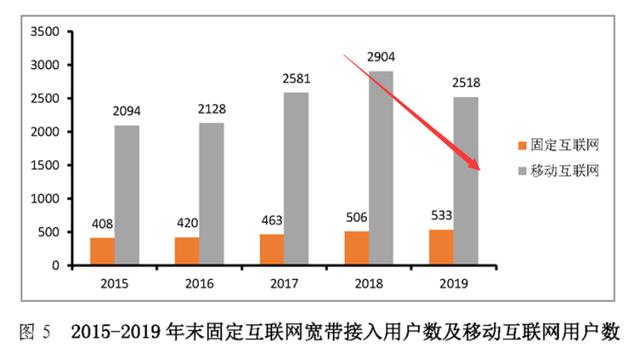 新冠肺炎会缓解人口压力吗_新冠肺炎图片(3)