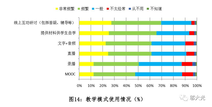 对控制人口_崇明岛人口控制图片(2)