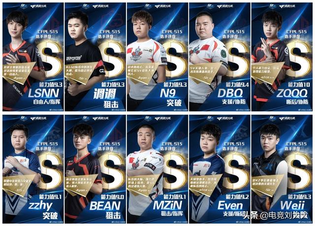 s级排行_《怪物猎人:崛起》最强武器是什么排名一览S级被公认(2)