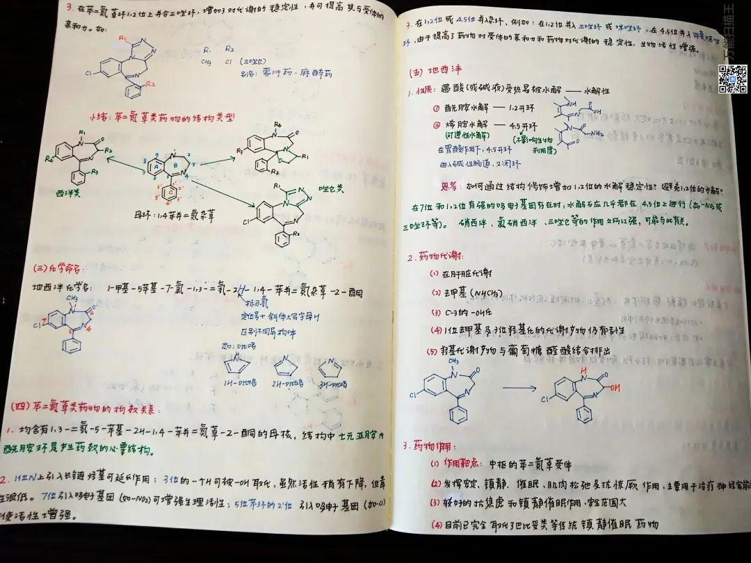 居家网课笔记节选——原来学霸笔记是这么写的.