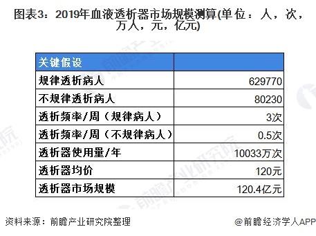 张液市人口_人口普查图片