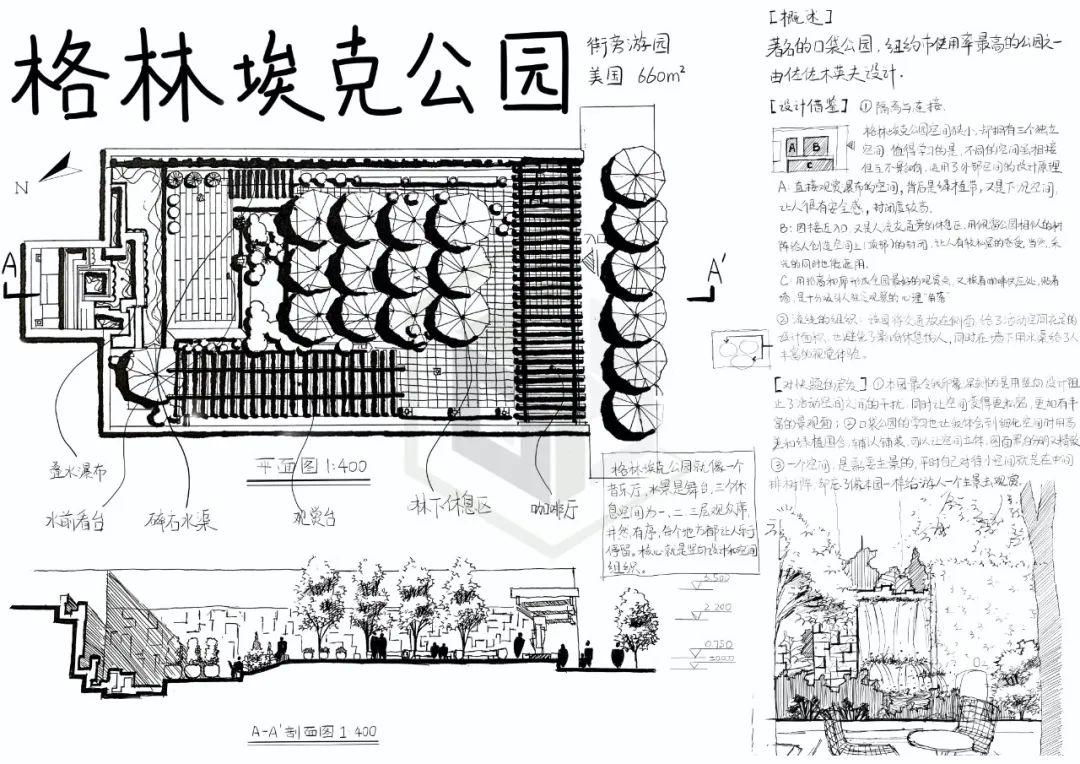 东大景观案例训练营02格林埃克公园