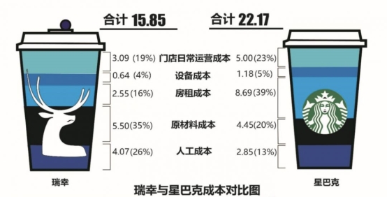 把咖啡还给咖啡，为什么到便利店喝咖啡是个好主意-科记汇