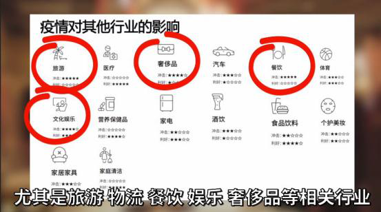 疫情制造失业人口的增加_疫情失业图片