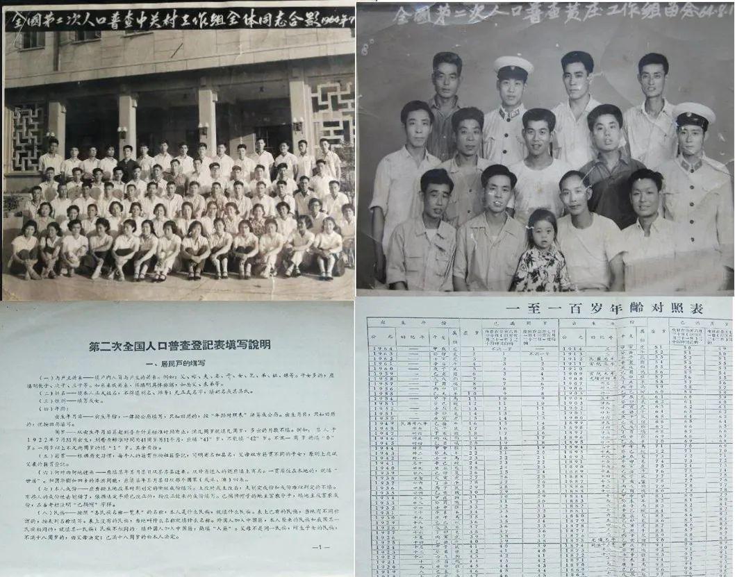 1964年人口普查_2007年上海市老年人口和老龄事业监测统计信息(2)