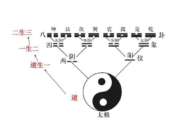 成语什么逢辰_成语故事图片(2)