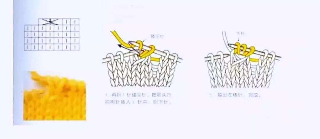 从上往下织女士棒针圆肩毛衣编织教程_水草