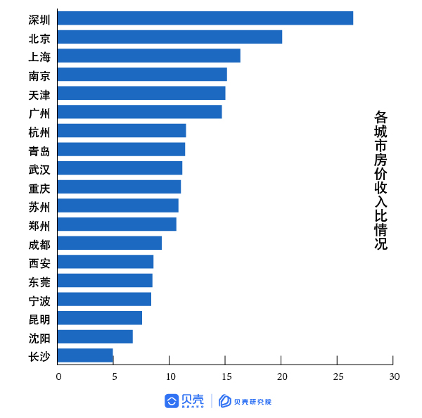 石炉人口上限20_炉石传说伤害上限(3)