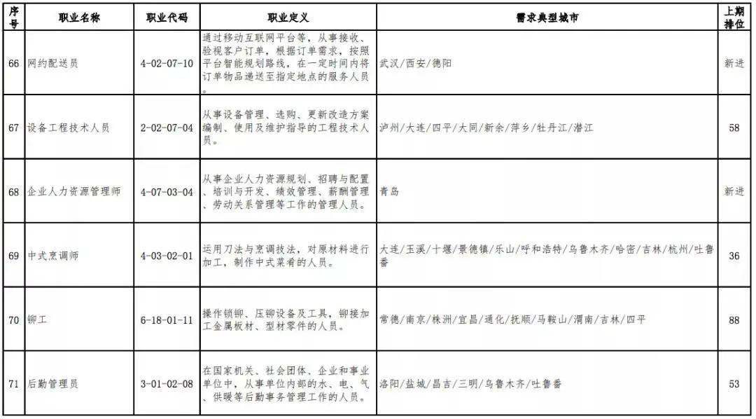 人口管理含义_流动人口管理宣传展板