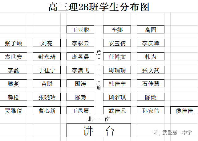 高三年级学生教室平面图分布图分布图餐厅座位图及宿舍安排