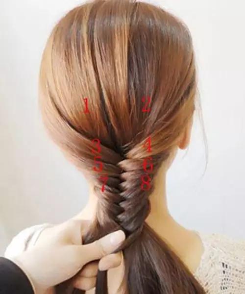 "欺诈版"鱼骨辫教程step 1从左边刘海位置分出一份头发,扭转至后脑勺.