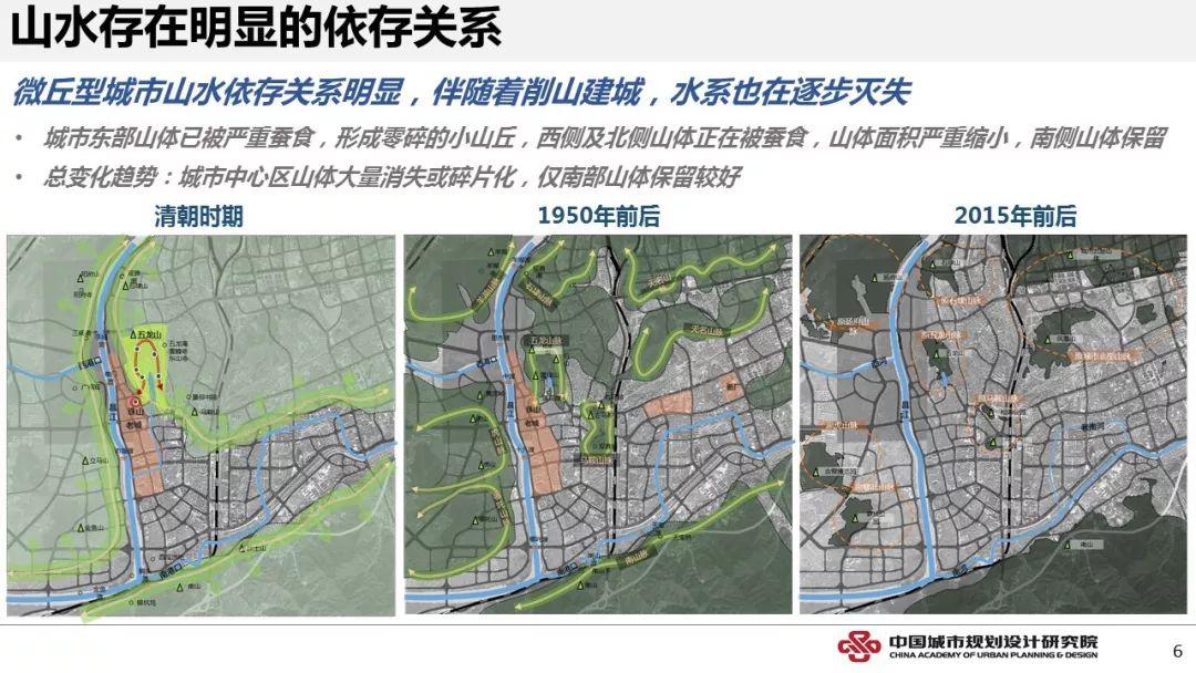 ppt分享周扬军基于长江大保护理念下的景德镇水环境整治实践探索