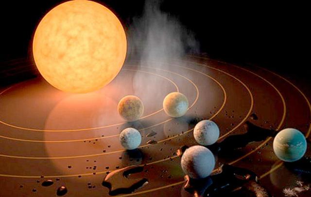 完美布局的恒星系统6颗行星形成共振六星连珠10个月上演一次