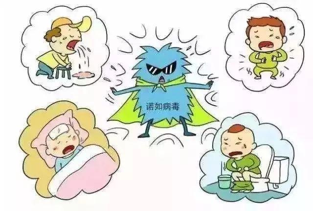 复学后,一定要警惕这几种春季传染病!_传播