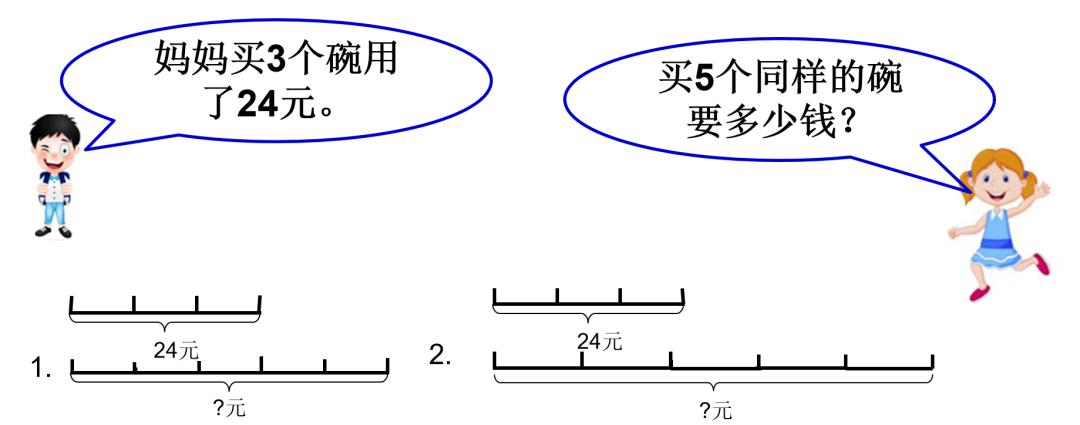 复习铺垫,渗透线段图多次磨课历程,我们发现本课最大的难点是画线段图