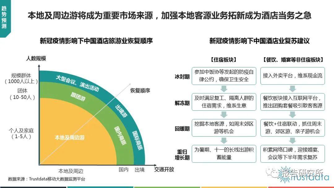 2019 2020年中国的gdp_2020年中国gdp(3)