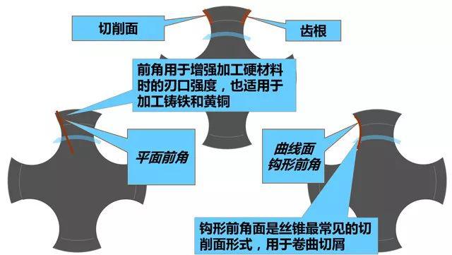 点击进入看图评论