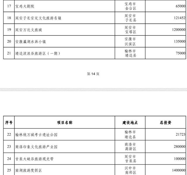 天津蓟州2020年gdp_天津蓟州地图