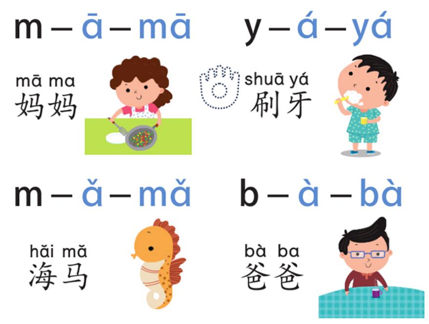 然后,每个字母配上四个声调的写法,进一步巩固孩子对声调的掌握.