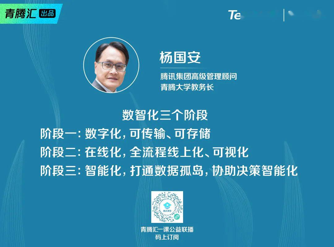 杨国安:数智化程度放大企业差距,组织革新决定转型成败