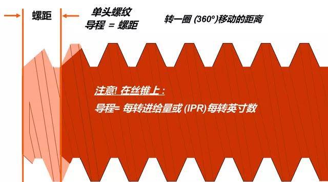 点击进入看图评论