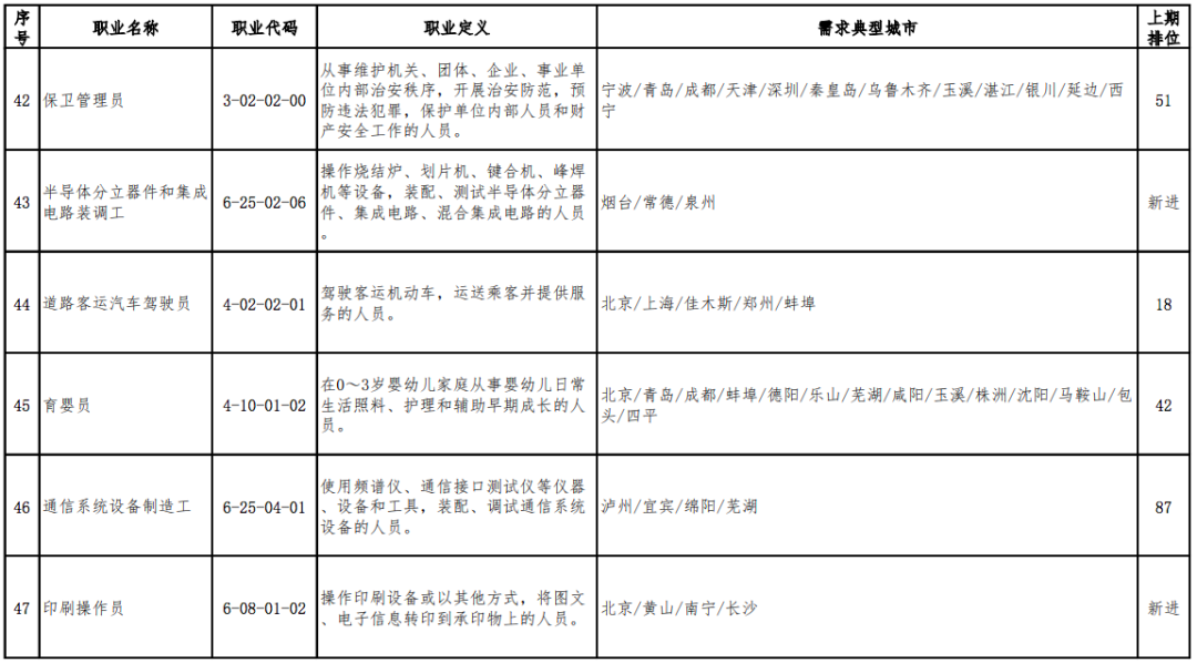 人口种族排名_美国人口种族分布图