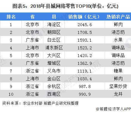 2019年底金沙县贫困人口_金沙县地图(2)