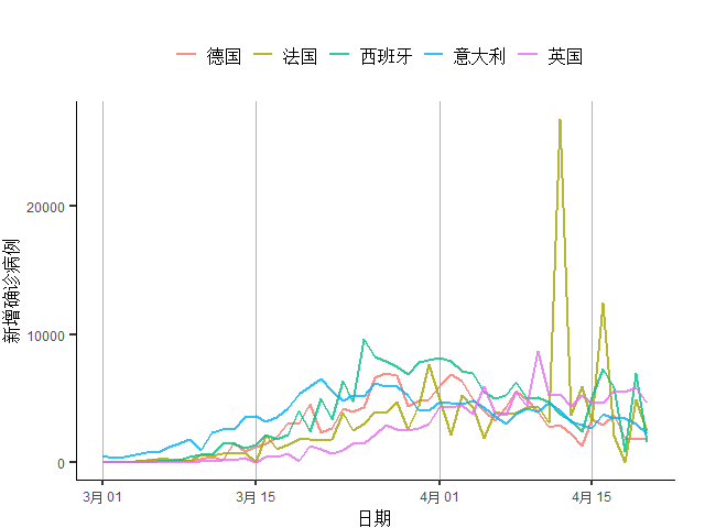 疫情GDP为负_疫情期间gdp变化图