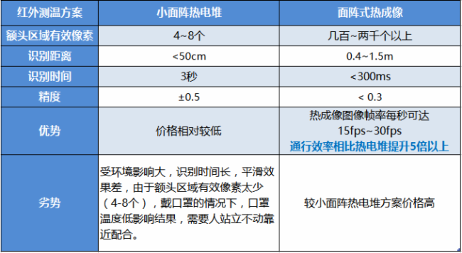 行人口罩识别_戴口罩的行人图片(2)