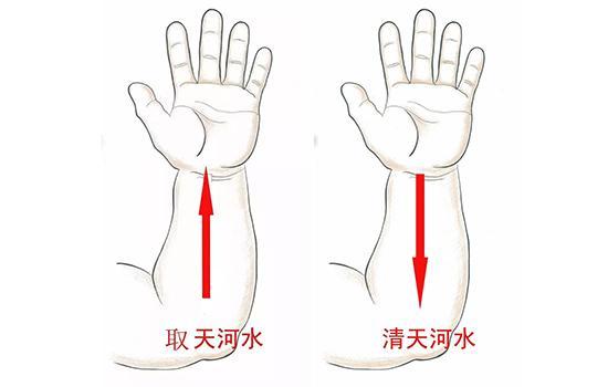 『推拿』捏积派——给孩子清内热的小儿推拿、食疗法！