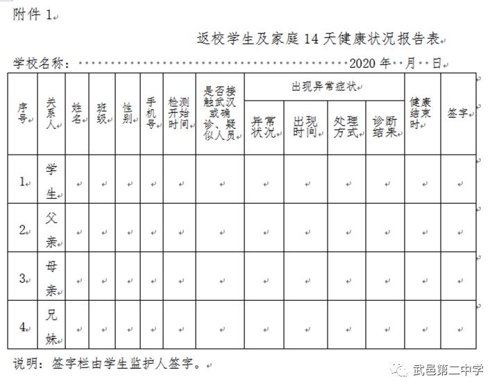 返校学生及家庭14天健康状况报告表和衡水市学生个人健康卡