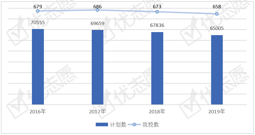 罗田商贸经济总量_罗田玉兰