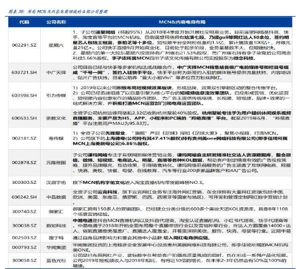 一个电瓶小偷估值200万，MCN争抢、央媒怒斥