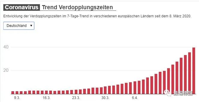 德国多少人口_表情 有人说,德国面积和人口相当于我国一个省,那这个省排名第