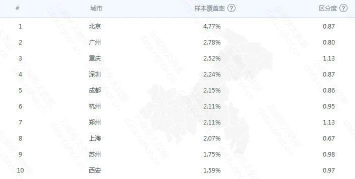 婚纱摄影实习报告_实习报告模板(3)